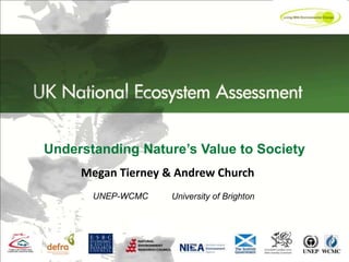 Understanding Nature’s Value to Society Megan Tierney & Andrew Church UNEP-WCMC University of Brighton  