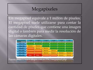 Megapixeles
Un megapixel equivale a 1 millón de pixeles.
El megapixel suele utilizarse para contar la
cantidad de píxeles que contiene una imagen
digital o también para medir la resolución de
las cámaras digitales.

Fuente: http://www.alegsa.com.ar/Dic/megapixel.php

 