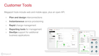 AWS Direct Connect via Megaport | PDF