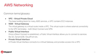 AWS Direct Connect via Megaport | PDF