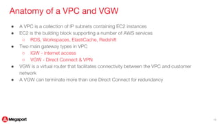 AWS Direct Connect via Megaport | PDF