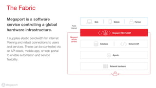 AWS Direct Connect via Megaport | PDF