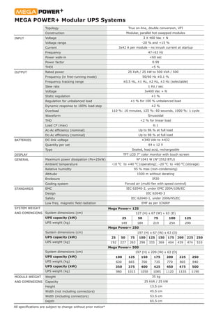 MEGA POWER+ Modular UPS Systems
                     Topology                                                     True on-line, double conversion, VFI
                     Construction                                             Modular, parallel hot-swapped modules
INPUT                Voltage                                                                   3 X 400 Vac + N
                     Voltage range                                                          -20 % and +15 %
                     Current                                           3x42 A per module - no inrush current at startup
                     Frequency                                                                    47÷63 Hz
                     Power walk-in                                                                <60 sec
                     Power factor                                                                   0.99
                     THDI                                                                          <5 %
OUTPUT               Rated power                                                 25 kVA / 25 kW to 500 kVA / 500
                     Frequency (in free-running mode)                                         50/60 Hz ±0.1 %
                     Frequency tracking range                               ±0.5 Hz, ±1 Hz, ±2 Hz, ±3 Hz (selectable)
                     Slew rate                                                                   1 Hz / sec
                     Voltage                                                                   3x400 Vac + N
                     Static regulation                                                             ±1 %
                     Regulation for unbalanced load                                ±1 % for 100 % unbalanced load
                     Dynamic response to 100% load step                                            ±2 %
                     Overload                                    110 %: 10 minutes, 125 %: 60 seconds, 1000 %: 1 cycle
                     Waveform                                                                    Sinusoidal
                     THD                                                                   <2 % for linear load
                     Load CF (max)                                                                  6:1
                     Ac-Ac efﬁciency (nominal)                                            Up to 96 % at full load
                     Dc-Ac efﬁciency (nominal)                                            Up to 98 % at full load
BATTERIES            DC-link voltage                                                        ±340 Vdc to ±432
                     Quantity per set                                                             64 x 12 V
                     Type                                                           Sealed, lead acid, rechargeable
DISPLAY                                                                     TFT LCD 7'' color monitor with touch screen
GENERAL              Maximum power dissipation (Po=25kW)                                N*1041 W (N*3552 BTU)
                     Ambient temperature                         -10 oC to +40 oC (operating); -20 oC to +60 oC (storage)
                     Relative humidity                                               95 % max (non-condensing)
                     Altitude                                                            1500 m without derating
                     Enclosure                                                                      IP20
                     Cooling system                                          Forced air (multi-fan with speed control)
STANDARDS            EMC                                                         IEC 62040-2, under EMC 2004/108/EC
                     Design                                                                     IEC 62040-3
                     Safety                                                        IEC 62040-1, under 2006/95/EC
                     Low freq. magnetic ﬁeld radiation                                     EMF as per ICNIRP
SYSTEM WEIGHT                                                   Mega Power+ 125
AND DIMENSIONS System dimensions (cm)                                                   127 (H) x 67 (W) x 63 (D)
                     UPS capacity (kW)                                      25           50          75          100         125
                     UPS weight (kg)                                    149              184        219          254         290
                                                                Mega Power+ 250
                     System dimensions (cm)                                              197 (H) x 67 (W) x 63 (D)
                     UPS capacity (kW)                           25     50         75     100     125   150     175    200    225    250
                     UPS weight (kg)                             192    227       263     298     333     369    404   439    474    510
                                                                Mega Power+ 500
                     System dimensions (cm)                                             197 (H) x 220 (W) x 63 (D)
                     UPS capacity (kW)                             100            125      150       175        200    225         250
                     UPS weight (kg)                                  630         665      700       735        770     805        840
                     UPS capacity (kW)                             350            375      400       425        450    475         500
                     UPS weight (kg)                                  980        1015      1050      1085       1120   1155        1190
MODULE WEIGHT        Weight                                                                         35 kg
AND DIMENSIONS Capacity                                                                        25 kVA / 25 kW
                     Height                                                                        13.5 cm
                     Width (not including connectors)                                              45.5 cm
                     Width (including connectors)                                                  53.5 cm
                     Depth                                                                         65.5 cm
All speciﬁcations are subject to change without prior notice*
 