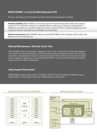 MEGA POWER+ is a True Parallel Redundant UPS

True N+1 redundancy of 25 kW modules provides several critical advantages, including:


Flexible scalability: MEGA POWER+ ensures future growth in load increase with a wide power capacity
range: from 25 to 500 kVA / 500 kW. This scalability feature enables the user/designer unprecedented
 exibility to correctly size the UPS for today, next month, next year (There is no need to supply spare UPS
capacity in advance; only what the user/designer currently needs.)

Minimal maintenance: MEGA POWER+ delivers very low MTTR (Mean Time To Repair), which results in the
fastest service with minimal costs.




Minimal Maintenance / Minimal Down Time

MEGA POWER+ o ers a truly modular con guration. Each 25 kVA / kW module is entirely self-contained
and ready for hot-swap and hot-plug – without requiring complex and expensive stocks of components,
subsystems, and spare parts. At any time, without shutting the entire unit down, any module can simply
be hot-swapped for replacement. This enables MEGA POWER+ to back up critical applications and data
centers that cannot a ord any downtime.




Unity Output Power factor

MEGA POWER+ performs unity output PF 500 kVA = 500 kW . The UPS is perfectly suitable for power
capacities loads , such as blade servers with ZERO reduction in active power.




Functional Front View (500 kVA)                                        Block diagram scheme

                                                         Electrical
   MODULE                           MODULE               Board
   MODULE                           MODULE
                                                                          UPS
   MODULE                           MODULE
                     SCREEN                                                        Modules X 20
   MODULE                           MODULE
                 PC CONTROLLER
   MODULE                           MODULE
                                                          AC Inputs
   MODULE                           MODULE

   MODULE         STSW CONTROL      MODULE

   MODULE                           MODULE

   MODULE                           MODULE
                     STSW                                                                                     STSW
   MODULE                           MODULE


                                                          AC Outputs
  TERMINALS        TERMINALS       TERMINALS                                        Batteries
 