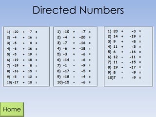 Directed Numbers
 