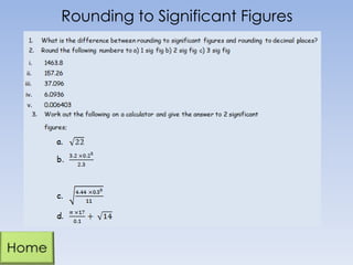 Rounding to Significant Figures
 