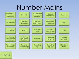 Number Mains
 