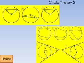 Circle Theory 2
 