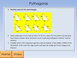 Pythagoras
 