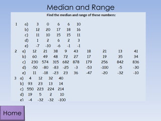Median and Range
 
