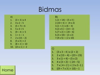 Bidmas
A)
1.
2.
3.
4.
5.
6.
7.
8.
9.
10.

(3 + 3 ) x 4
4x2–5
(5 + 7) ÷ 6
5x3+5
(9 – 4 ) + 5
1+1–1
2 x (15 – 2)
(5 x 4 ) + 2
(8 + 2 ) ÷ 10
(21 x 1 ) – 2

B)
1.(1 + 14) – (5 x 3 )
2.(10 + 6 ) ÷ (4 x 2)
3.(1 + 2 ) x (6 – 3)
4.(2 x 6 ) – (14 ÷ 2)
5.(7 x 2) ÷ ( 20 – 6)
6.(3 x 10) – (2 x 2)
7.(9 x 5) – ( 2 x 10)

C)
1.
2.
3.
4.
5.
6.

(3 x 3 – 4 ) x (2 + 2)
2 x (13 – 4) – (23 ÷ 23)
3 x (1 + 4) – (5 x 2)
4 x (3 + 2) – ( 24 – 5)
7 x ( 4 ÷ 2 ) ÷ ( 3 x 5 -1 )
((9 + 7 x 3 ) ÷ 10) – 1

 