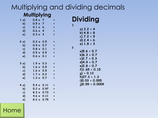 Multiplying and dividing decimals
Multiplying
1 a)
b)
c)
d)
e)

0.8
0.5
0.1
0.6
0.3

x
x
x
x
x

7
7
6
4
3

=
=
=
=
=

2 a)
b)
c)
d)
e)

0.2
0.4
0.8
0.9
0.6

x
x
x
x
x

0.5
0.7
0.1
0.9
0.1

=
=
=
=
=

3 a)
b)
c)
d)
e)

1.9
1.6
1.6
1.7
1.3

x
x
x
x
x

0.3
0.5
0.5
0.2
0.7

=
=
=
=
=

4 a)
b)
c)
d)
e)

5.4
5.2
8.3
4.6
8.2

x
x
x
x
x

0.11
0.97
0.73
0.11
0.75

=
=
=
=
=

Dividing
1

2

a)
b)
c)
d)
e)

3.2
4.8
7.2
2.4
1.8

÷
÷
÷
÷
÷

4
8
9
6
3

a)5.6 ÷ 0.7
b)6.3 ÷ 0.7
c)2.7 ÷ 0.3
d)4.9 ÷ 0.7
e)2.8 ÷ 0.7
f)1.65 ÷ 0.15
g) ÷ 0.12
h)27.3 ÷ 1.3
i)0.03 ÷ 0.005
j)0.99 ÷ 0.0009

 