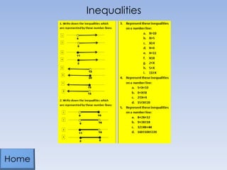 Inequalities

 