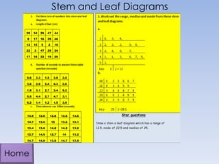 Stem and Leaf Diagrams

 