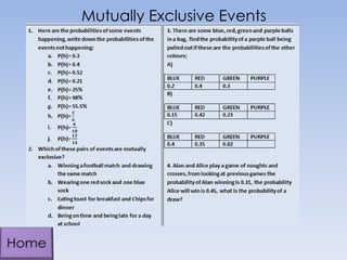 Mutually Exclusive Events

 