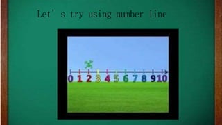 Let’s try using number line
 