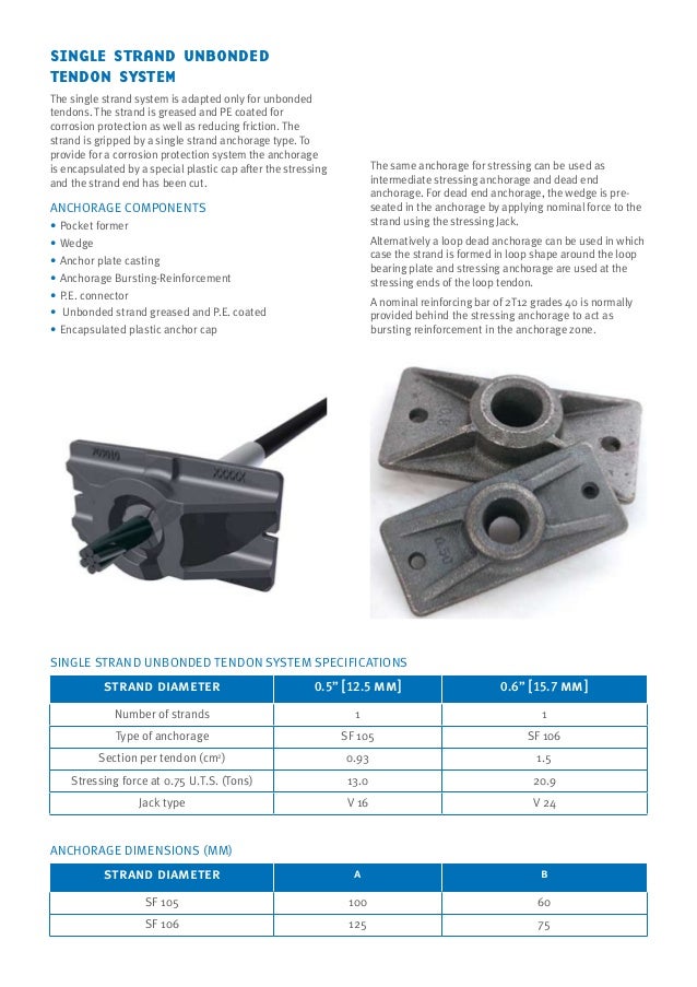 Mega prefab post tension catalog