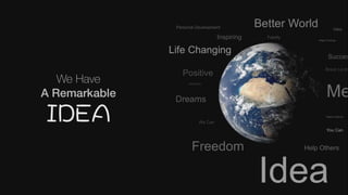 Mega Presentation | PPTX