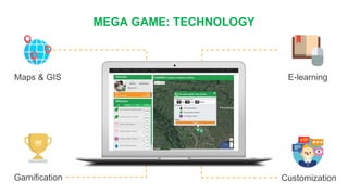 MEGA GAME: TECHNOLOGY
Maps & GIS
Gamification
E-learning
Customization
 
