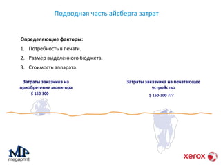 Подводная часть айсберга затрат 
Определяющие факторы: 
1. Потребность в печати. 
2. Размер выделенного бюджета. 
3. Стоимость аппарата. 
Затраты заказчика на 
приобретение монитора 
Затраты заказчика на печатающее 
устройство 
$ 150-300 $ 150-300 ??? 
 
