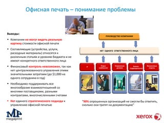 Офисная печать – понимание проблемы 
Выводы: 
• Компании не могут видеть реальную 
картину стоимости офисной печати 
• Составляющие (устройства, услуги, 
расходные материалы) относятся к 
различным статьям и уровням бюджета и не 
имеют конкретного ответственного лица 
• Финансовый контроль невозможен, так как 
нет централизованного управления этими 
значительными затратами (до $1,000 на 
одного сотрудника в год) 
• Необходимо поддерживать все 
многообразие взаимоотношений со 
многими поставщиками, разными 
контрактами, многочисленными счетами 
• Нет единого стратегического подхода к 
управлению офисной печатью 
РУКОВОДСТВО КОМПАНИИ 
НЕТ ОДНОГО ОТВЕТСТВЕННОГО ЛИЦА 
IT Отдел 
снабжения 
Финансовые 
отделы 
Управление 
делами 
Бизнес- 
подразделения 
“90% опрошенных организаций не смогли бы ответить, 
сколько они тратят на документацию” 
 