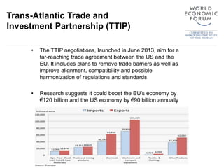 Trans-Atlantic Trade and
Investment Partnership (TTIP)
• The TTIP negotiations, launched in June 2013, aim for a
far-reach...