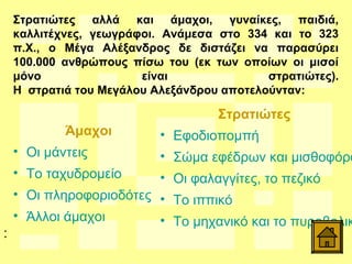 :
Άμαχοι
• Οι μάντεις
• Το ταχυδρομείο
• Οι πληροφοριοδότες
• Άλλοι άμαχοι
Στρατιώτες
• Εφοδιοπομπή
• Σώμα εφέδρων και μισθοφόρο
• Οι φαλαγγίτες, το πεζικό
• Το ιππικό
• Το μηχανικό και το πυροβολικ
Στρατιώτες αλλά και άμαχοι, γυναίκες, παιδιά,
καλλιτέχνες, γεωγράφοι. Ανάμεσα στο 334 και το 323
π.Χ., ο Μέγα Αλέξανδρος δε διστάζει να παρασύρει
100.000 ανθρώπους πίσω του (εκ των οποίων οι μισοί
μόνο είναι στρατιώτες).
Η στρατιά του Mεγάλου Aλεξάνδρου αποτελούνταν:
 
