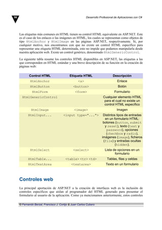 Las etiquetas más comunes en HTML tienen su control HTML equivalente en ASP.NET. Este
es el caso de los enlaces o las imágenes en HTML, los cuales se representan como objetos de
tipo HtmlAnchor y HtmlImage en las páginas ASP.NET, respectivamente. Si, por
cualquier motivo, nos encontramos con que no existe un control HTML específico para
representar una etiqueta HTML determinada, esto no impide que podamos manipularla desde
nuestra aplicación web. Existe un control genérico, denominado HtmlGenericControl.
La siguiente tabla resume los controles HTML disponibles en ASP.NET, las etiquetas a las
que corresponden en HTML estándar y una breve descripción de su función en la creación de
páginas web:
Control HTML Etiqueta HTML Descripción
HtmlAnchor <a> Enlace
HtmlButton <button> Botón
HtmlForm <form> Formulario
HtmlGenericControl Cualquier elemento HTML
para el cual no existe un
control HTML específico
HtmlImage <image> Imagen
HtmlInput... <input type="..."> Distintos tipos de entradas
en un formulario HTML:
botones (button, submit
y reset), texto (text y
password), opciones
(checkbox y radio),
imágenes (image), ficheros
(file) y entradas ocultas
(hidden).
HtmlSelect <select> Lista de opciones en un
formulario
HtmlTable... <table> <tr> <td> Tablas, filas y celdas
HtmlTextArea <textarea> Texto en un formulario
Controles web
La principal aportación de ASP.NET a la creación de interfaces web es la inclusión de
controles específicos que aíslan al programador del HTML generado para presentar el
formulario al usuario de la aplicación. Como ya mencionamos anteriormente, estos controles
56 Desarrollo Profesional de Aplicaciones con C#
© Fernando Berzal, Francisco J. Cortijo & Juan Carlos Cubero
 