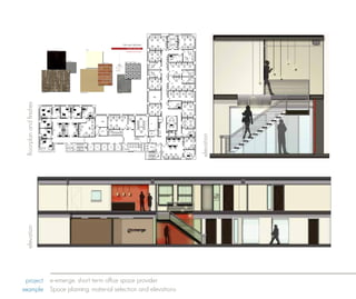 15th and 16th floor
                                                                                                                                                                           15th and 16th floor
                                                                                                                     28 West 44th Street
                                  Ebony wood flooring                         Paint
                                                                                                                    Finishes and Fixtures                                      28 West 44th Street

                                                                                                                                                                                    Furniture Plan
                                                        Wall base
                                                                                                                 Metal mesh ceiling tiles
                                                                                      Brick Wall




                                                                                                   Pendant




                          Carpeting                                 Wall Covering                   Laminate
 floorplan and finishes




                                                                                                                                                                                                     15th and 16th floor




                                                                                                                                                               elevation
                                                                                                                                                                                                         28 West 44th Street

                                                                                                                                                                                                                  Elevation
                                                                                                                                            Scale:1/8=1-0
 elevation




 project e-emerge, short term office space provider
example Space planning, material selection and elevations
 