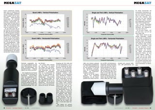 einem zusätzlichen Ringad-                                                                                                                                                                                                                             für einige Transponder mit
apter auch an klassische 40                                                                                                                                                                                                                            horizontaler Polarisation so-
mm Halterungen angepasst                                                                                                                                                                                                                               gar leicht überlegen (0.5 dB).
werden. Deshalb gibt es auch                                                                                                                                                                                                                           Das ist wirklich beeindruk-
kein Problem, sie an einer                                                                                                                                                                                                                             kend! Das bedeutet, dass
normalen      Offset-Schüssel
                                                                                                                                                                                                                                                       sie nicht nur eine niedrige
anzubringen. Ihr niedriges
                                                                                                                                                                                                                                                       Rauschzahl haben, sondern
Gewicht ist eine weitere be-
achtliche Eigenschaft. Das                                                                                                                                                                                                                             auch gegenüber Kreuzmodu-
Quad-Modell ist etwa halb so                                                                                                                                                                                                                           lation recht resistent sind.
schwer wie ein übliches Quad                                                                                                                                                                                                                             Aus unseren Messungen
LNB. Die Verarbeitung lässt                                                                                                                                                                                                                            ergibt sich, dass der Strom-
nichts zu wünschen übrig.                                                                                                                                                                                                                              verbrauch der Megasat-Fa-
   So war denn auch der er-                                                                                                                                                                                                                            milie sehr niedrig ist:
ste Eindruck wirklich großar-                                                                                                                                                                                                                            70 mA beim Single-, 162
tig. Aber wie ist es mit dieser                                                                                                                                                                                                                        mA beim Twin- und 147 mA
0.1 dB Rauschzahl? Schlagen
                                                                                                                                                                                                                                                       beim Quad-LNB.
die neuen LNBs die erprobten
                                                                                                                                                                                                                                                         Dem Tester macht es das
klassischen Konzepte? Oder
ist es nur ein Verkaufsargu-                                                                                                                                                                                                                           reinste Vergnügen, Geräte
ment? Es ging nicht anders,                                                                                                                                                                                                                            in die Finger zu bekommen,
um die Muster zu beurteilen,                                                                                                                                                                                                                           die solch hervorragende Pa-
mussten wir sie mit erprob-                                                                                                                                                                                                                            rametern zeigen. Wir können
ten hochqualitativen LNBs                                                                                                                                                                                                                              nicht mehr tun, als die Mega-
vergleichen, die wir in unse-                                                                                                                                                                                                                          sat Multifeed LNBs herzlich
rem Labor als Referenz be-                                                                                                                                                                                                                             weiter zu empfehlen, nicht
nutzen. Unsere Referenz hat                                                                                                                                                                                                                            nur den einfachen Fernse-
ein hervorragendes Rausch-
                                                                                                                                                                                                                                                       hern, sondern den Fernseh-
verhalten und eine sehr hohe
                                                                                                                                                                                                                                                       Enthusiasten und DX-ern.
Ausgangsleistung. Wir hatten
sie aus einer Vielzahl anderer                                                                                                                                                                                                                         Sie haben hervorragende
                                                                                                                                                                                                                                                       elektrische Werte, sie sind
                                                                                                                                                                                                                                                       schmal gebaut, passen in
                                                                                                                                                                                                                                                       23 mm und 40 mm Halte-
                                                                                                                                                                                                                                                       rungen und sind sehr leicht.
                                                                                                                                                                                                                                                       Man kann viele davon an ei-
                                                                                                                                                                                                                                                       ner Schüssel anbringen ohne
                                                                                                                                                                                                                                                       fürchten zu müssen, die An-
                                       Fabrikate ausgewählt, da-               ken Winden.                    Ausgänge der Twin LNBs sind     LNBs sind bestens geeignet       len ist MER, die Modulations-    einzelne war unserem Refe-             tenne mechanisch zu überla-
                                       mit wir eine Referenz für alle            Für unsere Tests nahmen      mit den Buchstaben a und b,     für lange Kabel-Installationen   Fehlerrate. Diesen Parameter     renz LNB gleichwertig und              sten.
                                       neue LNBs bekamen. Würden               wir zwei Stück von jedem       die vier Ausgänge der Quad-     und ihre Ausgangsspannung        erhält man aus dem Signal-/
                                       diese schmalbrüstigen und               Typ: Single, Twin und Quad..   Versionen mit den Buchsta-      ist hoch genug, um Verluste      Rauschverhältnis. Für ein ty-
                                       leichtgewichtigen   Megasat             Das waren viele LNBs, es gab   ben a, b, c und d bezeichnet.   der Signalpegel auszuglei-       pisches Signal (27.5 Ms/sec)
                                       LNBs an sie heran kommen?               viele Messungen und viele        Wenn wir die Ausgangslei-     chen, die in angeschalteten      liegt die Schwelle bei 6 bis 7
                                                                               Messdaten zu verarbeiten.      stung (Signalstärke am LNB-     DiSEqC- und Multiswitch-         dB. Je besser der LNB, umso
                                         Wir installierten die Muster          Aber nur so bekommen die       Ausgang) messen, veröf-         Schaltern entstehen.             höher ist die MER des Aus-
                                       an einer 85-cm-Schüssel mit             Leser von TELE-satellite ob-   fentlichen wir normalerweise       Wie ist es mit der Signal-    gangssignals. Wie man den
                                       klassischer     40-mm-Halte-            jektive Ergebnisse. In den     keine detaillierten Tabellen,   qualität?    Die    einfachste   Kurven entnehmen kann, er-
                                       rung. Die mitgelieferten Ad-            Abbildungen     bezeichneten   schätzen nur ab, ob sie für     Messgröße, um die Signal-        füllten das alle Megasat Mul-
                                       apter machten es einfach.               wir die Referenz-LNBs mit      lange Zuleitungen ausreicht     qualität eines LNB zu beurtei-   tifeed LNBs sehr gut. Jeder
                                       Erneut zeigte sich dabei, wie           REF, Megasat Multifeed Sin-    oder ob man besser bei den
                                       vorteilhaft das geringe Ge-             gle LNBs sind mit S1 und S2    Installation die Verbindungen
                                       wicht der Geräte ist. Die gan-          bezeichnet, Twin-Versionen     kurz halten sollte. Diesmal
                                       ze Antenne wird stabiler und            sind T1 undT2 und Quad-Ver-    überraschten uns die Ergeb-
                                       widerstandsfähiger bei star-            sionen Q1 und Q2. Die beiden   nisse so sehr, dass wir uns
                                                                                                              entschlossen, alle Leistungs-
                                                                                                              kurven darzustellen. In die-
                                                                                                              sen Abbildungen können Sie
                                                                                                              sehen, dass für praktisch
                                                                                                              jeden Satelliten-Transponder
                                                                                                              die Megasat LNBs stärke-
                                                                                                              re Signale als unsere Refe-
                                                                                                              renzen lieferten. Nun könn-
                                                                                                              te man erwarten, dass der
                                                                                                              Quad-LNB nicht so gut sein
                                                                                                              könnte wie ein Single oder
                                                                                                              Twin - er war aber sogar bes-
                                                                                                              ser!
                                                                                                                Das hatten wir wirklich
                                                                                                              nicht erwartet, die Megasat
82 TELE-satellite — Global Digital TV Magazine — 10-1
                                                    1/201 — www.TELE-satellite.com
                                                        1                                                                                                                                                www.TELE-satellite.com — 10-1
                                                                                                                                                                                                                                     1/201 —
                                                                                                                                                                                                                                         1     TELE-satellite — Global Digital TV Magazine   83
 