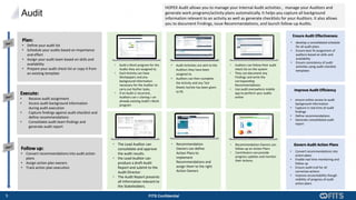 9 FITS Confidential
Ensure Audit Effectiveness
• develop a consolidated schedule
for all audit plans
• Ensure best fit assignment of
auditors based on skills and
availability
• Ensure consistency of audit
activities using audit checklist
templates
Improve Audit Efficiency
• ensure online access to audit
background information
• Capture in real time all audit
findings
• Define recommendations
• Generate consolidated audit
report
Govern Audit Action Plans
• Convert recommendations into
action plans
• Enable real time monitoring and
follow up
• Ensure audit trail for all
corrective actions
• Improve accountability though
visibility of progress of audit
action plans
Plan:
• Define your audit list
• Schedule your audits based on importance
and effort
• Assign your audit team based on skills and
availability
• Prepare your audit check list or copy it from
an existing template
Execute:
• Receive audit assignment
• Access audit background information
during audit execution
• Capture findings against audit checklist and
define recommendations
• Consolidate audit team findings and
generate audit report
Follow up:
• Convert recommendations into audit action
plans
• Assign action plan owners
• Track action plan execution
Audit
HOPEX Audit allows you to manage your Internal Audit activities , manage your Auditors and
generate work programs/activity plans automatically. It helps you capture all background
information relevant to an activity as well as generate checklists for your Auditors. It also allows
you to document Findings, issue Recommendations, and launch follow-up Audits.
• build a Work program for the
Audits they are assigned to.
• Each Activity can have
Workpapers and any
background information
necessary for the Auditor to
carry out his/her tasks.
• If an Audit is recurrent,
Auditors can « cloning » an
already existing Audit’s Work
program
• The Lead Auditor can
consolidate and approve
the audit results.
• the Lead Auditor can
produce a draft Audit
Report and submit to the
Audit Director.
• The Audit Report presents
all Information relevant to
the Stakeholders.
• Recommendation
Owners can define
Action Plans to
implement
Recommendations and
assign them to the right
Action Owners
• Recommendation Owners can
follow-up on Action Plans
• Contributors can provide
progress updates and monitor
their Actions.
• Audit Activities are sent to the
Auditors they have been
assigned to.
• Auditors can then complete
the Activity and any Test
Sheets he/she has been given
to fill.
• Auditors can follow their audit
check list on the system
• They can document any
Findings and write the
corresponding
Recommendations
• Use audit everywhere mobile
app to perform your audits
online
 