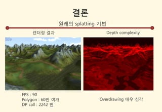 결론
               원래의 splatting 기법
    렌더링 결과                        Depth complexity




FPS : 90
Polygon : 60만 여개            Overdrawing 매우 심각
DP call : 2242 번
 