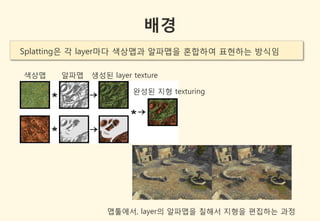 배경
Splatting은 각 layer마다 색상맵과 알파맵을 혼합하여 표현하는 방식임

색상맵    알파맵   생성된 layer texture

                       완성된 지형 texturing




                 맵툴에서, layer의 알파맵을 칠해서 지형을 편집하는 과정
 