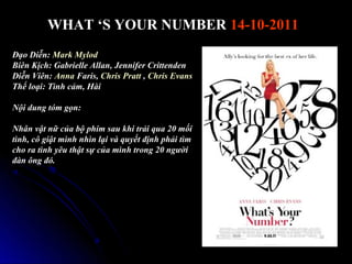 WHAT S YOUR NUMBER 14-10-2011
??o Di?n: Mark Mylod
Bin K?ch: Gabrielle Allan, Jennifer Crittenden
Di?n Vin: Anna Faris, Chris Pratt , Chris Evans
Th? lo?i: Tnh c?m, Hi

N?i dung tm g?n:

Nh?n v?t n? c?a b? phim sau khi tr?i qua 20 m?i
tnh, c? gi?t mnh nhn l?i v quy?t ??nh ph?i tm
cho ra tnh yu th?t s? c?a mnh trong 20 ng??i
?n ?ng ?.
 