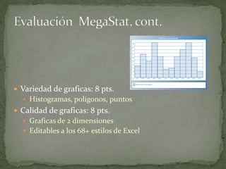 Evaluación  MegaStat, cont.<br />Variedad de graficas: 8 pts.<br />Histogramas, polígonos, puntos<br />Calidad de graficas...