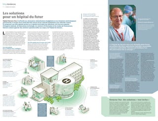 Mégatendances
04	|	05	Tendances	&	Innovation




Les solutions                                                                                                                                                                                            Nouveau pôle hospitalier  
                                                                                                                                                                                                         de Metz : au cœur du pôle  

pour un hôpital du futur                                                                                                                                                                                 de compétences dédié à la santé

                                                                                                                                                                                                         Les 90 000 m2 de l’hôpital de Metz,  
                                                                                                                                                                                                         dont les travaux de construction 
                                                                                                                                                                                                                                                                                                                                      3 questions au…
Hôpital Siemens one | Confronté aux nécessaires rationalisations budgétaires et aux évolutions technologiques                                                                                            se termineront au printemps 2012,  
                                                                                                                                                                                                                                                                                                                                      Professeur Jacques Marescaux
permanentes, le secteur de la santé doit faire preuve d’une capacité d’adaptation pour affronter l’avenir.                                                                                               regroupent tous nos savoir­faire en  
                                                                                                                                                                                                         matière de conception de bâtiments  
En proposant une offre globale portant sur la gestion technique des bâtiments, les choix de matériels                                                                                                    et d’infrastructures hospitalières.                                                                                          Chef	du	département	de	chirurgie	digestive	
d’imagerie médicale, de laboratoires de biologie, les solutions d’information et les modes de financement,                                                                                               « Nous avons présenté une offre                                                                                              et	endocrinienne	aux	Hôpitaux	Universitaires	
                                                                                                                                                                                                         globale compétitive regroupant                                                                                               de	Strasbourg	et	fondateur	de	l’Institut		
Siemens entend apporter des solutions opérationnelles aux enjeux de l’hôpital de demain…                                                                                                                 l’ensemble de nos compétences, et                                                                                            de	Recherche	contre	les	Cancers	de		
                                                                                                                                                                                                         c’est ce qui a été déterminant dans la                                                                                       l’Appareil	Digestif	(IRCAD).
                                                                                                                                                                                                         prise de décision », commente Abdelaziz 



L
      e	secteur	hospitalier	se	trouve	aujourd’hui	confronté	    à	la	fois	sur	le	secteur	de	la	santé,	des	infrastructures		             leur	équilibre	financier.	Pour	tout	ce	qui	concerne		            Boutliova, Directeur régional, rattaché 
      à	des	enjeux	inédits	de	société.	L’allongement	de		       et	de	la	prévention	des	risques.	Premier	élément	de		                   le	parcours	de	soins,	ensuite.	L’expertise	du	Groupe		           à la division Building Technologies.
      la	durée	de	la	vie	et	son	corollaire	–	l’augmentation	    la	chaîne,	le	bâtiment	«	intelligent	»	intègre	à	la	fois	               offre	des	solutions	intégrées	d’imagerie	médicale,		             Notre offre s’étend de la gestion  
des	grandes	pathologies	(cancer	ou	maladies	cardio­             l’éclairage,	les	solutions	domotiques,	la	sûreté	(contrôle	             de	diagnostic	de	laboratoire,	mais	aussi	des	solutions	          énergétique du bâtiment à la distri­
vasculaires)	–,	l’émergence	de	nouvelles	maladies	              d’accès,	vidéosurveillance,	protection	des	biens	et	des	                hybrides	mêlant	les	techniques	et	les	compétences	               bution d’énergie basse tension et  
(orphelines),	ébranlent	un	système	de	santé	déjà	fortement	     personnes),	la	sécurité	avec	la	détection	incendie,	sans	               (comme	le	bloc	radiologique	et	opératoire	où	officient		         à l’éclairage avec oSRAM, filiale  
impacté	par	la	croissance	des	dépenses.	Dans	le	même	           oublier	la	gestion	énergétique,	la	gestion	des	informations	            en	un	même	lieu	chirurgiens,	radiologues,	anesthésistes,	        du groupe Siemens, en passant  
temps,	l’acte	médical	s’est	considérablement	complexifié.	      médicales	et	la	gestion	technique	centralisée.                          cardiologues).	Cette	expertise	globale	permet	à	Siemens	         par l’équipement en sécurité incendie 
Les	solutions	techniques	de	plus	en	plus	sophistiquées	                                                                                 d’offrir	des	solutions	clés	en	main	en	termes	de	dépistage	      et sûreté électronique. Le nouveau pôle 
conduisent	à	une	concentration	progressive	des	soins	des	       Une offre globale pour les acteurs de la santé                          précoce,	de	diagnostic,	de	traitement,	mais	aussi	de	suivi		     hospitalier de Metz s’intègre dans un 
CHT	(Communautés	Hospitalières	de	Territoire)	jusqu’aux	        Devant	la	complexité	du	parcours	patient,	Siemens	                      et	d’accompagnement	médical.	Une	approche	globale		              projet d’aménagement phare, autour 
IHU	(Instituts	Hospitalo­Universitaires)	nationaux.             développe	des	solutions	sur	mesure	à	destination		                      qui	fait	converger	les	savoir­faire	du	Groupe	en	simplifiant		   duquel gravitera une zone d’activité           « L’hôpital de demain sera une véritable plate­forme  
                                                                de	l’ensemble	des	acteurs	de	la	santé.	En	termes		                      et	optimisant	les	échanges	entre	les	différents	acteurs		        dédiée aux activités médicales et de           accueillant des blocs opératoires hybrides, accessibles  
Une vision globale                                              de	financement,	tout	d’abord.	Les	offres	spécifiques		                  du	secteur	médical.	Avec,	pour	objectif	permanent,	              services (laboratoires, écoles d’ingénieurs 
pour un bâtiment plus « intelligent »                           du	Groupe	permettent	aux	établissements	médicaux		                      l’amélioration	de	l’accompagnement	du	patient	qui		              médicaux, services à la personne, pôle         à plusieurs spécialités. Siemens est d’ailleurs l’un  
Ces	enjeux	imposent	une	vision	plus	globale	du	système		        de	s’équiper	en	matériel	de	pointe	en	préservant		                      reste	au	cœur	de	la	démarche.                                    de compétences handicap et maternité).         des précurseurs de ce concept. »
de	soins	et	amènent	les	hôpitaux	à	changer	leur	organisation	
et	leur	conception.	Face	à	cela,	Siemens	est	résolument	
l’interlocuteur	de	référence,	grâce	à	une	expertise	portant		                                                                                                                                                                                           En tant que professionnel                   les	plus	simples	comme	les	plus	          mettre	au	point	des	instruments	
                                                                                                                                                                                                                                                        de la santé, quelles sont                   complexes.	La	chirurgie	française		       compatibles	avec	le	champ	électro­
                                                                                                                                                                                                                                                        selon vous les principales                  est	d’ailleurs	reconnue	comme		           magnétique	de	l’IRM.	L’innovation	
                                                                                                                             CENTRE DE                                                                                                                  évolutions auxquelles l’hôpital             l’une	des	meilleures	au	monde,	mais	      thérapeutique	joue	un	rôle	crucial	
                                                                                                                            SUPERVISIoN                                                                                                                 doit s’attendre ?	                          un	problème	économique	se	pose	:	         dans	la	guérison	des	patients,	mais	
                                                                                                                             CENTRALISÉ                                                                                                                 Je	pense	que	la	plus	grande	mutation	       comment	pourrons­nous	payer	des	          elle	permet	également	de	générer	
SoLUTIoNS DoMoTIQUES 
                                                                                                                              permettant	                                                                                  SYSTèME DE  
DANS LES CHAMBRES                                                                                                         l’optimisation	de		                                                                                                           à	attendre	concernera	les	hôpitaux	         actes	de	plus	en	plus	pointus,	de	        des	économies.		
                                                                                                                                                                                                                           GÉoLoCALISATIoN 
Contrôle	des	lumières,		                                                                                                 la	consommation	                                                                                                               universitaires.	Aujourd’hui,	80	%		         plus	en	plus	chers	pour	des	patients	     Par	exemple,	l’invention	des	stents		
                                                                                                                                                                                                                           des	patients		
de	la	position	des	lits,		                                                                                              énergétique,	de	la	                                                                                                             de	leur	activité	se	concentre	sur		         toujours	plus	âgés	?	Pour	surmonter	      a	considérablement	réduit	le	temps	
                                                                                                                        surveillance	vidéo		                                                                               permettant		
détection	de	présence,	                                                                                                                                                                                                                                 les	soins	de	proximité	et	seulement	        cette	difficulté,	il	faut	encourager		    d’hospitalisation	des	malades	qui	
                                                                                                                        et	de	la	prévention		                                                                              une	identification		
gestion	centralisée		                                                                                                                                                                                                                                   20	%	sur	les	soins	de	recours,	c’est­	      le	transfert	de	technologie	vers	         pouvaient	rester	plusieurs	mois	à	
                                                                                                                            des	incendies.                                                                                 et	une	intervention	
des	appareils	électriques,	                                                                                                                                                                                                                             à­dire	les	interventions	complexes	         d’autres	secteurs.	La	production		        l’hôpital	pour	un	pontage,	contre		
                                                                                                                                                                                                                           rapide	en	cas		
notamment	la	nuit.                                                                                                                                                                                                                                      sur	des	patients	fragiles	et	autres		       de	dérivés	commerciaux	à	partir		         24	à	48	heures	aujourd’hui.	Le	temps	
                                                                                                                                                                                                                           d’urgence.
                                                                                                                                                                                                                                                        cas,	qui	nécessitent	l’utilisation	de	      du	fruit	de	nos	recherches	apparaît	      d’immobilisation	étant	diminué,		
                                                                                                                                                                                                                                                        techniques	de	pointe.	Cette	situation	      comme	une	évidence,	mais	la	France	       le	patient	peut	reprendre	son	activité	
ÉCLAIRAGE BASSE TENSIoN                                                                                                                                                                                                                                 est	aberrante	et	doit	être	rééquilibrée.	   est	aujourd’hui	le	pays	d’Europe		        rapidement.	Cela	permet	à	l’entre­
équipant	les	locaux	et	couplés	à	des		                                                                                                                                                                                                                  La	seconde	marge	d’évolution	que	           le	moins	avancé	dans	ce	domaine.		        prise	qui	l’emploie	de	maintenir		
solutions	de	gestion	énergétiques	visant		                                                                                                                                                                                                              j’entrevois	concerne	le	développement	      Le	progrès	médical	doit	pourtant		        son	niveau	d’activité.	Seule	cette		
à	l’autofinancement	des	solutions	par		                                                                                                                                                                                                                 des	soins	ambulatoires,	une	voie	           devenir	une	locomotive	économique	        vision	macroéconomique	légitime	
les	économies	d’énergie	réalisées.                                                                                                                                                                                                                      d’économie	importante.	Concrètement,	       pour	le	pays.                             un	investissement	dans	l’innovation	
                                                                                                                                                                                                                                                        l’hôpital	de	demain	sera	une	véritable	                                               scientifique,	qui	est	certes	coûteuse	
                                                                                                                                                                                                                                                        plate­forme	accueillant	des	blocs		         Quelle est la place occupée               mais,	à	terme,	rentable.	Malheureu­
                                                                                                                                                                                                                                                        opératoires	hybrides,	accessibles		         par l’innovation technologique            sement,	la	France	n’a	pas	encore	
                                                                                                                                                                                                                                                        à	plusieurs	spécialités.	Siemens		          dans le secteur hospitalier ?             adopté	ce	type	de	raisonnement.
SYSTèMES                                                                                                                                                                                                                                                est	d’ailleurs	l’un	des	précurseurs		       En	France,	les	hôpitaux	doivent		
DE DÉTECTIoN                                                                                                                                                                                                                                            de	ce	concept.                              innover,	notamment	dans	le	domaine	
INCENDIE, centralisation	                                                                                                                                                                                                                                                                           de	l’imagerie.	Les	délais	pour	obtenir	
d’alarme,	détection		                                                                                                                                                                                                                                   Comment l’hôpital peut­il                   une	IRM	étant	aujourd’hui	beaucoup	
des	fumées	et	extinction	                                                                                                                                                                                                                               répondre aux nouvelles                      trop	longs,	il	faudra	inventer	des	
                                                                                                                                                                                                                           CoMMUNICATIoN  
automatique.                                                                                                                                                                                                                                            attentes des patients ?                     technologies	de	diagnostic	de	moins	
                                                                                                                                                                                                                           PAR TÉLÉTRANSMISSIoN 
                                                                                                                                                                                                                           des	paramètres		             Le	public	attend	que	l’hôpital	soit		       en	moins	invasives,	qui	interviendront	
                                                                                                                                                                                                                           médicaux	du	patient	         en	permanence	à	sa	disposition	et	          avant	la	décision	opératoire.		
                                                                                                                                                                                                                           entre	son	domicile		         lui	apporte	les	solutions	médicales		       L’industrie	médicale	devra	également	
                                                                                                                                                                                                                           et	le	centre	médical	
                                                                                                                                                                                                                           (via	smartphone	ou	
syngo.via                                                                                                                                                                                                                  bracelet	spécifique).
L’environnement	logiciel	dédié		
à	l’interprétation	multimodale,		
se	concentre	sur	l’efficacité	du	
traitement	de	l’image	grâce	à		
la	préparation	automatique	des	
                                                                                                                                                                                                                                                        Siemens One : des solutions « tout inclus »
cas	cliniques	et	à	la	navigation	                                                                                                                                                                                                                       Siemens	One,	programme	qui	compte	huit	années	              Dans	le	secteur	de	la	santé,	les	compétences	de		
structurée	pour	de	nombreuses	                                                                                                                                                                                                                          d’existence,	est	fondé	sur	le	partage	des	oppor	 u­t        Siemens	sont	multiples	et	comprennent	aussi	bien	
spécialités,	y	compris	la	cardiolo­                                                           SALLE HYBRIDE	                                                                                                                                            nités	et	des	ventes	entre	les	différents	métiers	du	        la	gestion	technique	du	bâtiment,	la	distribution	
gie,	l’oncologie	et	la	neurologie.                                                         Bloc	chirurgical	faisant	                                                                                                                                    Groupe.	Il	vise	une	démarche	globale,	mettant	              d’énergie,	l’éclairage	que	l’imagerie	médicale	et	le	
                                                                                           cohabiter	du	matériel	                                                                                                                                       toutes	les	compétences	utiles	à	un	projet	au	service	       diagnostic,	sans	oublier	les	solutions	de	financement,	
                                                                                            d’imagerie	médicale		
                                                                                                                                                                          PLATEAU TECHNIQUE                                                             d’un	client.	Cette	approche	est	à	la	fois	simplifiée		      comme	les	formules	de	location	et	de	crédit­bail	
                                                                                             et	des	instruments		
                                                                                           de	chirurgie,	et	offrant		                                                     DE LABoRAToIRE                                                                et	plus	compétitive	car	elle	évite	le	découpage		           pour	optimiser	les	budgets	d’investissement	dédiés	
SoLUTIoNS D’ARCHIVAGE,                                                                         une	plus	grande	                                                           connecté	permettant	                                                          traditionnel	des	projets	en	différents	lots	indépen­        à	l’acquisition	des	équipements	médicaux	et	non	
DE TRANSMISSIoN D’IMAGES                                                                   flexibilité,	un	meilleur	                                                      une	mise	en	commun		                                                          dants	les	uns	des	autres.	L’intervention	globale		          médicaux.
et	de	gestion	des	données	patient,		                                                      workflow	et	une	meilleure	                                                      de	moyens	et	d’infor­                                                         permet	d’optimiser	les	phases	d’un	projet,	de		             Plus	économique	pour	le	client,	l’offre	Siemens	One	
                                                                                          visualisation	des	détails	
interconnectées	aux	systèmes		                                                                                                                                            mations	entre	plusieurs	                                                      sa	conception	à	sa	réalisation.                             répond	à	un	objectif	gagnant/gagnant.
                                                                                            dans	les	procédures	
d’information	de	l’hôpital	et		                                                              interventionnelles.                                                          sites	d’analyse	médicale.
à	disposition	des	services	extérieurs.
 