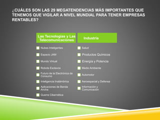 ¿CUÁLES SON LAS 29 MEGATENDENCIAS MÁS IMPORTANTES QUE 
TENEMOS QUE VIGILAR A NIVEL MUNDIAL PARA TENER EMPRESAS 
RENTABLES? 
Las Tecnologías y Las 
Telecomunicaciones 
Nubes Inteligentes 
Espacio JAM 
Mundo Virtual 
Robots Esclavos 
Futuro de la Electrónica de 
Consumo 
Inteligencia Inalámbrica 
Aplicaciones de Banda 
Ancha 
Guerra Cibernética 
Industria 
Salud 
Productos Químicos 
Energía y Potencia 
Medio Ambiente 
Automotor 
Aeroespacial y Defensa 
Información y 
Comunicación 
 