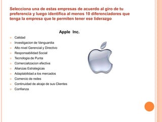 Selecciona una de estas empresas de acuerdo al giro de tu 
preferencia y luego identifica al menos 10 diferenciadores que 
tenga la empresa que le permiten tener ese liderazgo 
Apple Inc. 
 Calidad 
 Investigacion de Vanguardia 
 Alto nivel Gerencial y Directivo 
 Responsabilidad Social 
 Tecnologia de Punta 
 Comercializacion efectiva 
 Alianzas Estrategicas 
 Adaptabilidad a los mercados 
 Comercio de redes 
 Continuidad de alcaje de sus Clientes 
 Confianza 
 