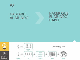  	
  
#7	
  
HABLARLE	
  
AL	
  MUNDO	
  
HACER	
  QUE	
  
EL	
  MUNDO	
  
HABLE	
  
MarkePng	
  Viral	
  
 