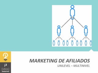  	
  MARKETING	
  DE	
  AFILIADOS	
  
UNILEVEL	
  –	
  MULTINIVEL	
  	
  
 