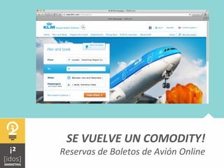  	
  
SE	
  VUELVE	
  UN	
  COMODITY!	
  
Reservas	
  de	
  Boletos	
  de	
  Avión	
  Online	
  
 