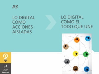  	
  
#3	
  
LO	
  DIGITAL	
  
COMO	
  	
  
ACCIONES	
  
AISLADAS	
  
LO	
  DIGITAL	
  
COMO	
  EL	
  
TODO	
  QUE	
  UNE	
  
 