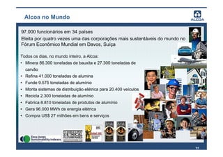 Alcoa no Mundo

97.000 funcionários em 34 países
Eleita por quatro vezes uma das corporações mais sustentáveis do mundo no
Fórum Econômico Mundial em Davos, Suíça

Todos os dias, no mundo inteiro, a Alcoa:
• Minera 86.300 toneladas de bauxita e 27.300 toneladas de
  carvão
• Refina 41.000 toneladas de alumina
• Funde 9.575 toneladas de alumínio
• Monta sistemas de distribuição elétrica para 20.400 veículos
• Recicla 2.300 toneladas de alumínio
• Fabrica 8.810 toneladas de produtos de alumínio
• Gera 96.000 MWh de energia elétrica
• Compra US$ 27 milhões em bens e serviços




                                                                            11
 