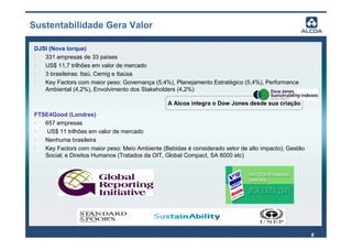 Sustentabilidade Gera Valor

DJSI (Nova Iorque)
•  331 empresas de 33 países
•  US$ 11,7 trilhões em valor de mercado
•  3 brasileiras: Itaú, Cemig e Itaúsa
•  Key Factors com maior peso: Governança (5,4%), Planejamento Estratégico (5,4%), Performance
   Ambiental (4,2%), Envolvimento dos Stakeholders (4,2%)

                                                A Alcoa integra o Dow Jones desde sua criação
FTSE4Good (Londres)
•  657 empresas
•   US$ 11 trilhões em valor de mercado
•  Nenhuma brasileira
•  Key Factors com maior peso: Meio Ambiente (Bebidas é considerado setor de alto impacto); Gestão
   Social; e Direitos Humanos (Tratados da OIT, Global Compact, SA 8000 etc)




                                                                                                     8
 
