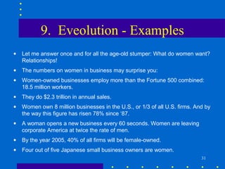 9. Eveolution - Examples
•   Let me answer once and for all the age-old stumper: What do women want?
    Relationships!
•   The numbers on women in business may surprise you:
•   Women-owned businesses employ more than the Fortune 500 combined:
    18.5 million workers.
•   They do $2.3 trillion in annual sales.
•   Women own 8 million businesses in the U.S., or 1/3 of all U.S. firms. And by
    the way this figure has risen 78% since ‘87.
•   A woman opens a new business every 60 seconds. Women are leaving
    corporate America at twice the rate of men.
•   By the year 2005, 40% of all firms will be female-owned.
•   Four out of five Japanese small business owners are women.
                                                                            31
 