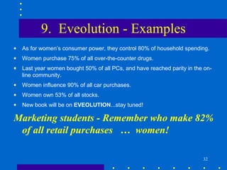9. Eveolution - Examples
•   As for women’s consumer power, they control 80% of household spending.
•   Women purchase 75% of all over-the-counter drugs.
•   Last year women bought 50% of all PCs, and have reached parity in the on-
    line community.
•   Women influence 90% of all car purchases.
•   Women own 53% of all stocks.
•   New book will be on EVEOLUTION...stay tuned!

Marketing students - Remember who make 82%
 of all retail purchases … women!

                                                                         32
 