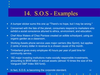 14. S.O.S - Examples
•   A bumper sticker sums this one up "There's no hope, but I may be wrong."
•   Concerned with the fate of the planet, consumers respond to marketers who
    exhibit a social conscience attuned to ethics, environment, and education.
•   Chef Alice Waters of Chez Panisse created an edible schoolyard, using an
    organic garden as a classroom.
•   Working Assets phone service uses major carriers (like Sprint), but applies
    2 cents of every dollar in revenue to a chosen cause of the month.
•   Timberland gives every employee 40 hours per year of paid time for
    community service.
•   182 major investing institutions make socially responsible investments,
    amounting to $639 billion in annual assets (almost 10 times the size of the
    Vanguard S&P Index 500 fund).

•   In fact, S.O.S. is becoming the corporate standard.                     41
 