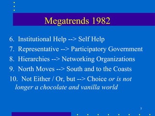 Megatrends 1982
6. Institutional Help --> Self Help
7. Representative --> Participatory Government
8. Hierarchies --> Networking Organizations
9. North Moves --> South and to the Coasts
10. Not Either / Or, but --> Choice or is not
  longer a chocolate and vanilla world

                                             5
 
