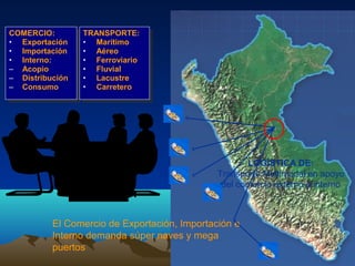 FASE 3 DEL MEGA PROYECTO:
Construcción del corredorde transporte multimodal interoceánico Pacifico -
Atlántico, Perú - Bra...