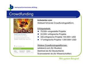 best-practice-business.de
  best-practice-business.de/blog



Crowdfunding
                                   kickstarter.com
                                   Weltweit führende Crowdfundingplattform.

                                   Erfolgsstatistik:
                                    79.000+ eingestellte Projekte
                                    33.000+ erfolgreiche Projekte
                                    345 erfolgreiche Projekte 100.000+ USD
                                    17 erfolgreiche Projekte 1.000.000+ USD

                                   Weitere Crowdfundingplattformen:
                                   sellaband.com (für Musiker)
                                   Startnext.de (für Deutschland)
                                   Sciencestarter.de (für Wissenschaftler)

                                                           Mit gutem Beispiel
 
